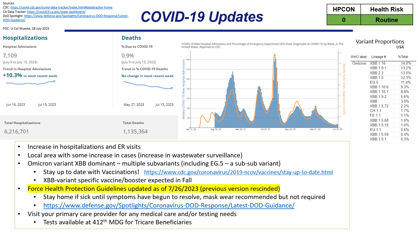 EU data watchdog calls for vigilance on COVID temperature checks