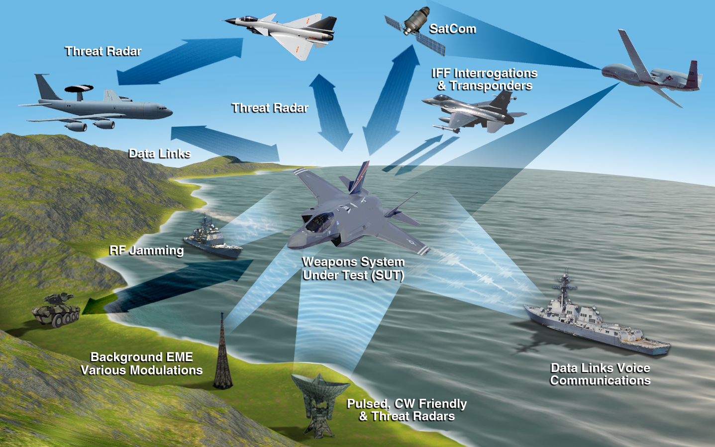 772nd Test Squadron